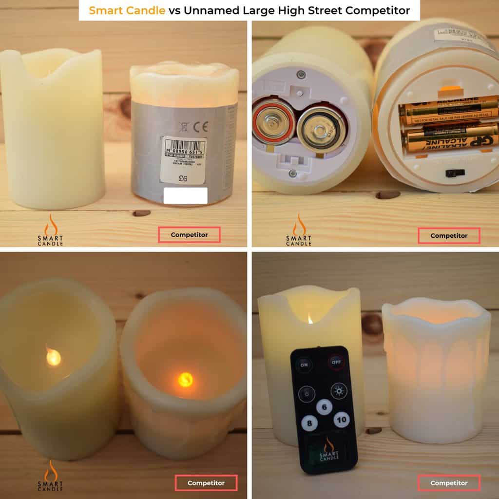 Smart Candle Wax Pillar Quality Comparison - Smart Candle